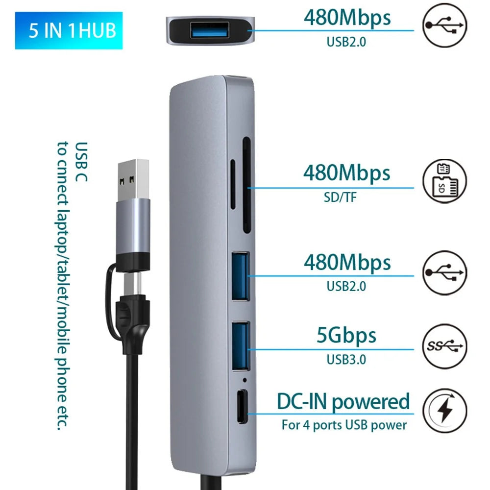 HC-13FL Type-C / USB-A to USB 3.0 / 2.0 SD TF Card Reader Multi-port Docking Station with DC-IN Power Port - Grey - 4