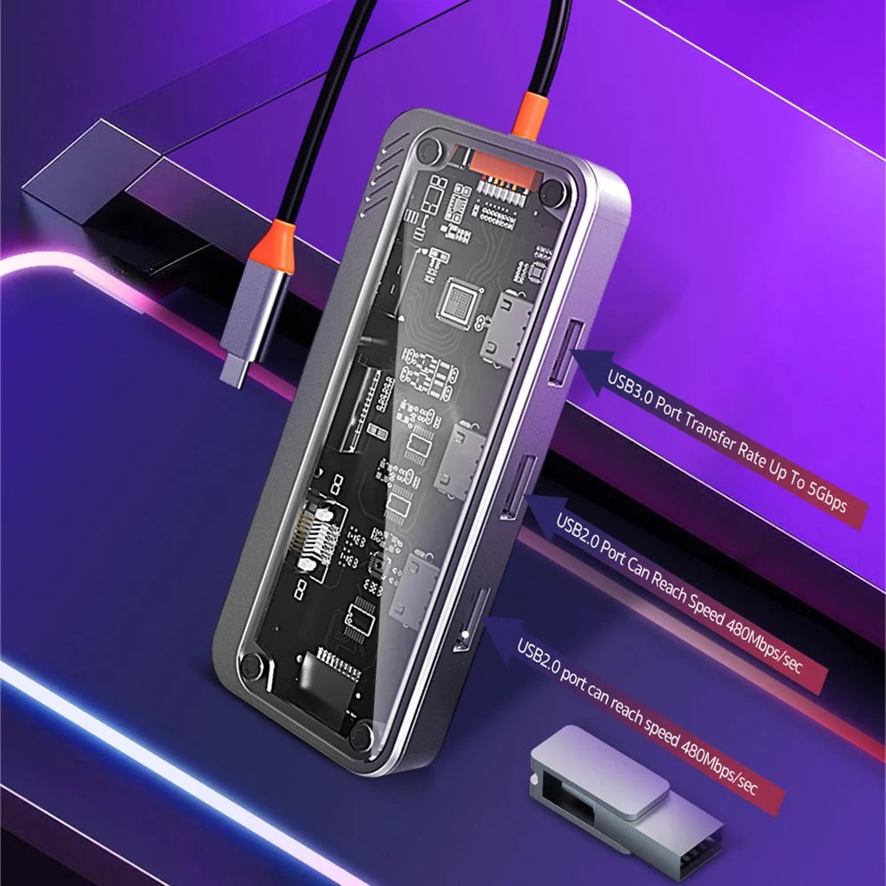 COTECI 16013 Punk 10-in-1 USB Hub Type-C Docking Station 4K HD VGA RJ45 100W PD for Laptop - 7