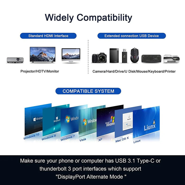 QGEEM QG-UH07-3 7-in-1 Type-C Docking Station Multi-Port USB-C Hub Support HD Compatible Chromebook Thunderbolt 3 - 7