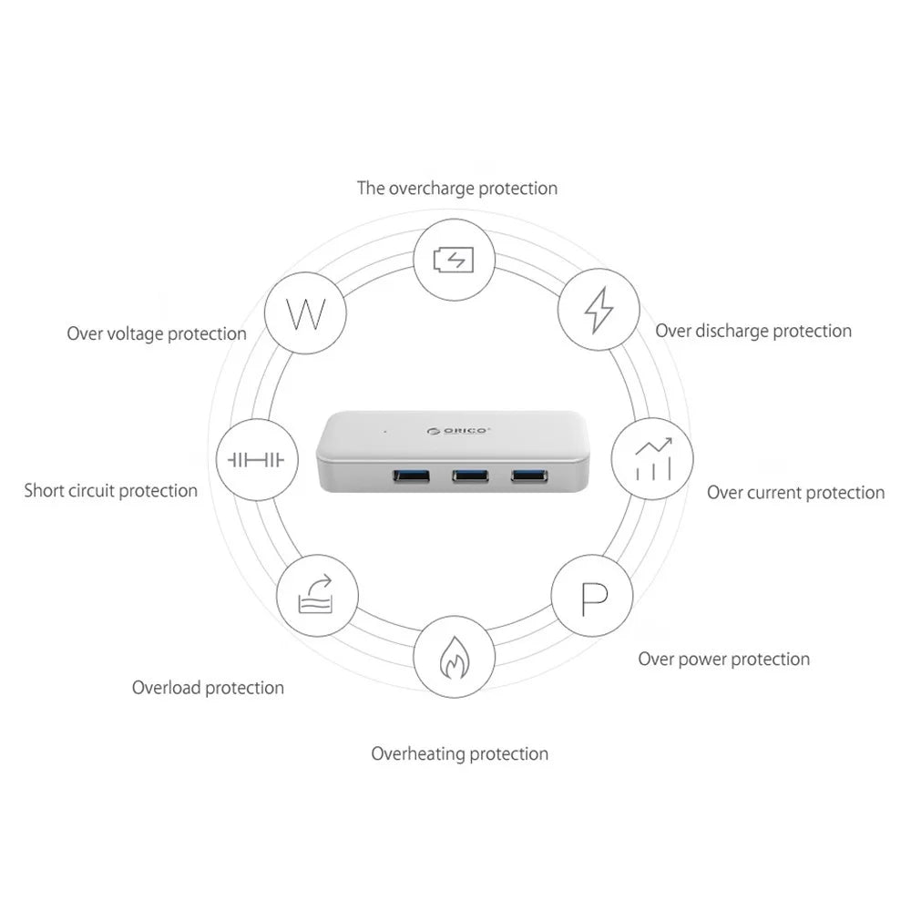 ORICO TC4U-U3 Type-C to USB-A Hub 4-Ports USB3.0 Hub Adapter 5Gbps High-Speed Transmission Converter with OTG Function - 6