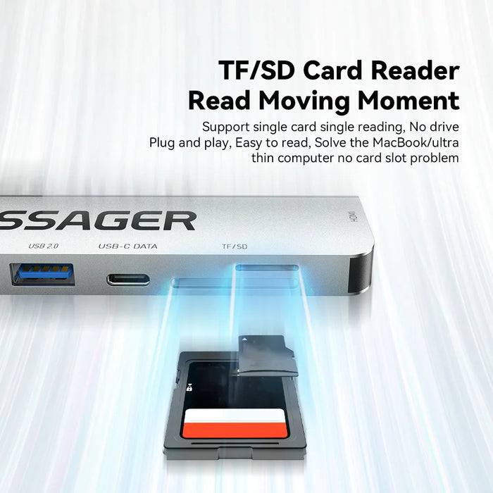 ESSAGER Type-C Hub Converter to PD 60W Fast Charging+Type-C Data Port+USB 3.2+USB 2.0+HD Video Output+2 Card Reader Slots - 2
