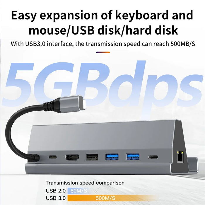 BS107 Type-C to PD+HD+USB3.0*2+USB2.0+USB-C+RJ45 Hub Adapter 7-in-1 Gaming Docking Station for Steam Deck - 7