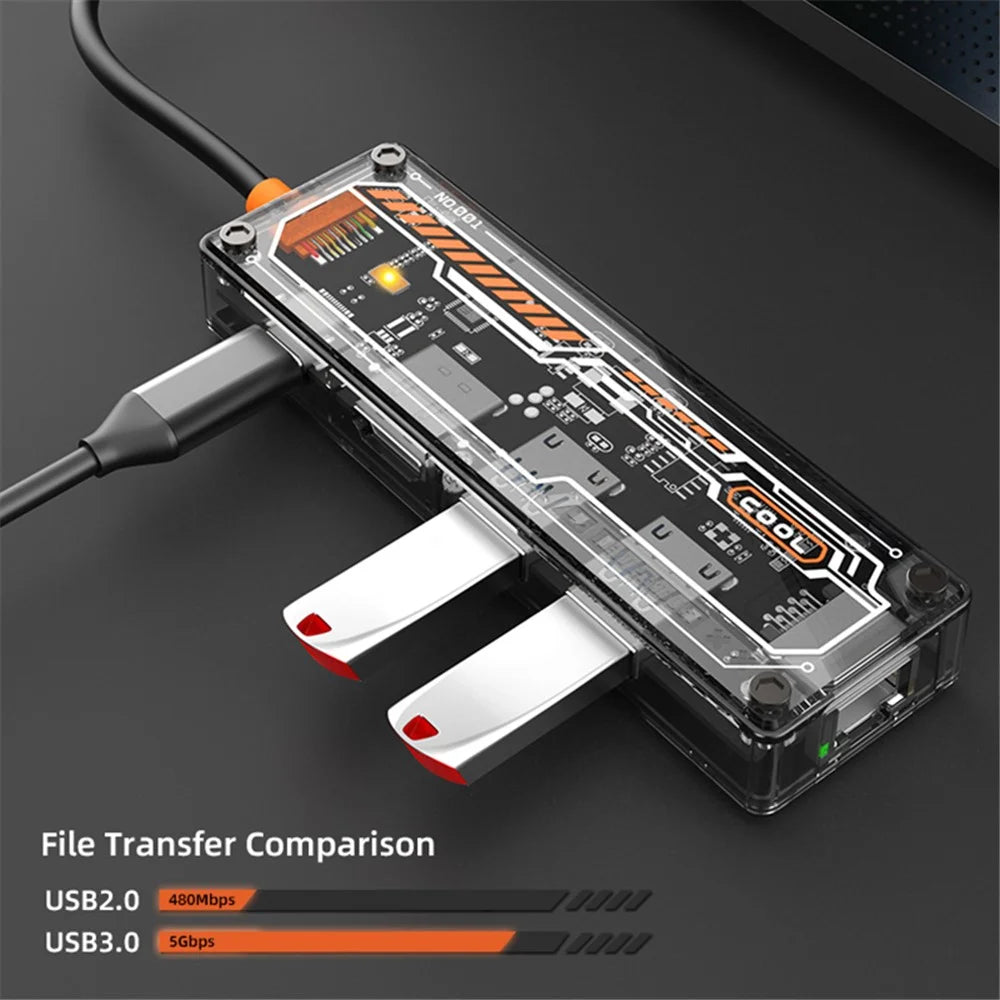 Type-C Hub Adapter to PD Type-C+HD Video Output+USB 3.0+USB 2.0+RJ45 - 7