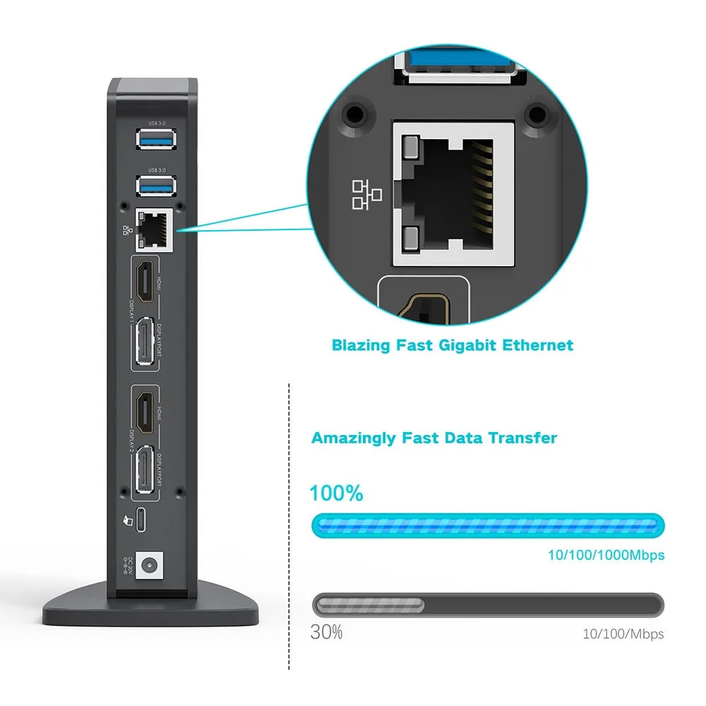 WAVLINK WL-UG69DK5 USB 3.0 Docking Station Laptop Dual 5K / 4K 60Hz Monitor Adapter - US Plug - 2