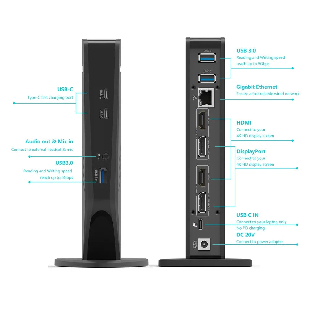 WAVLINK WL-UG69DK5 USB 3.0 Docking Station Laptop Dual 5K / 4K 60Hz Monitor Adapter - US Plug - 3
