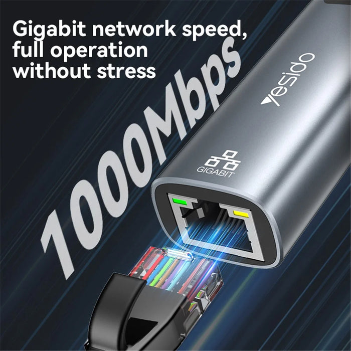 YESIDO HB26 USB+Type-C 2-in-1 Gigabit Ethernet Converter for PC / Mobile Phone / Tablet - 3