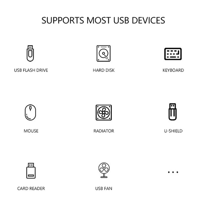 T205 USB / Type-C to USB2.0x2 + USB3.0 + TF / SD Slot USB Hub Laptop Phone Docking Station - 6