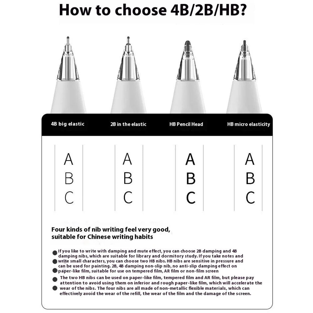 Clear Replacement Tip for Apple Pencil (2nd Generation) / (1st Generation) HB Transparent Stylus Nib - Ball Nib+White - 4