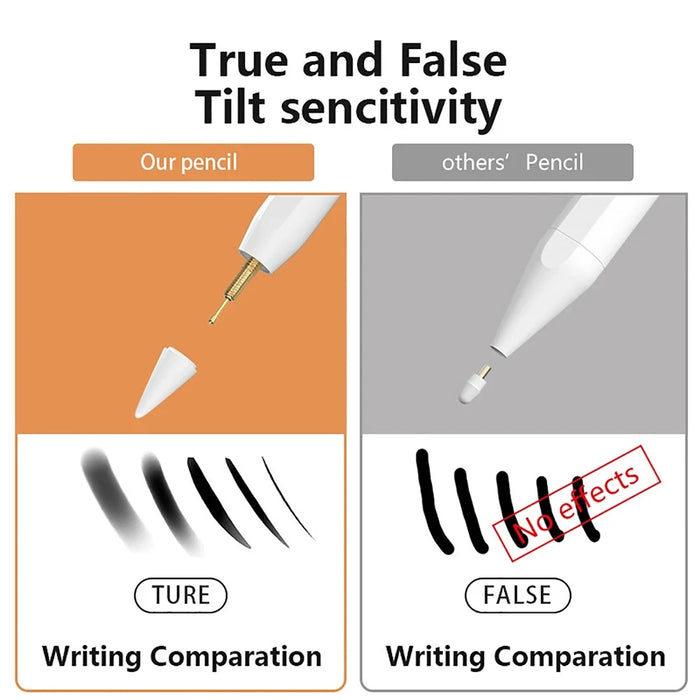 For iPad Capacitive Stylus Lightweight Touch Screen Pencil Portable Capacitive Pen for Writing Drawing - 6