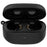 M036 For Sony LinkBuds S Charging Case Wireless Earbuds Replacement Charger Dock 590mAh Type-C Fast Charge - 3
