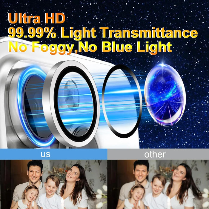 For iPhone 17 Camera Lens Protector Ultra Thin CD Vein HD 9H Tempered Glass Lens Film - Silver - 5