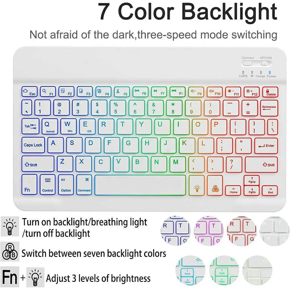 RGB-1011D For iPad Pro 11 (2024) M4 Leather Tablet Stand Cover + Three-Color Backlit Bluetooth-compatible Keyboard - Midnight Green - 2