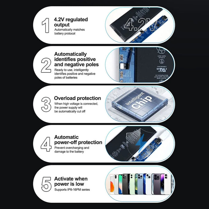 SUNSHINE SS-903 SE For iPhone 8 - 16 Pro Max Battery Charging Activation Board High-Power Overload Protection - 3