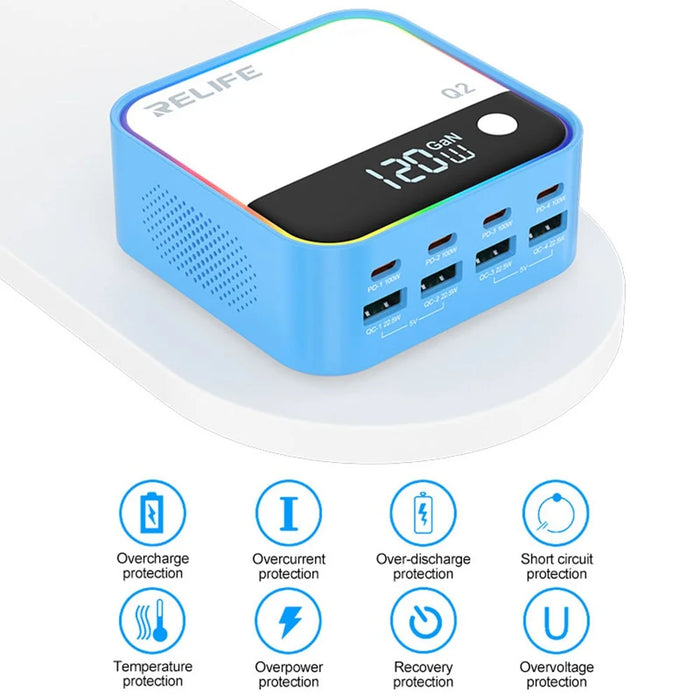 RELIFE Q2 120W GaN Charger 8 Port Desktop Charging Station Intelligent Charging Protection - Blue - 6