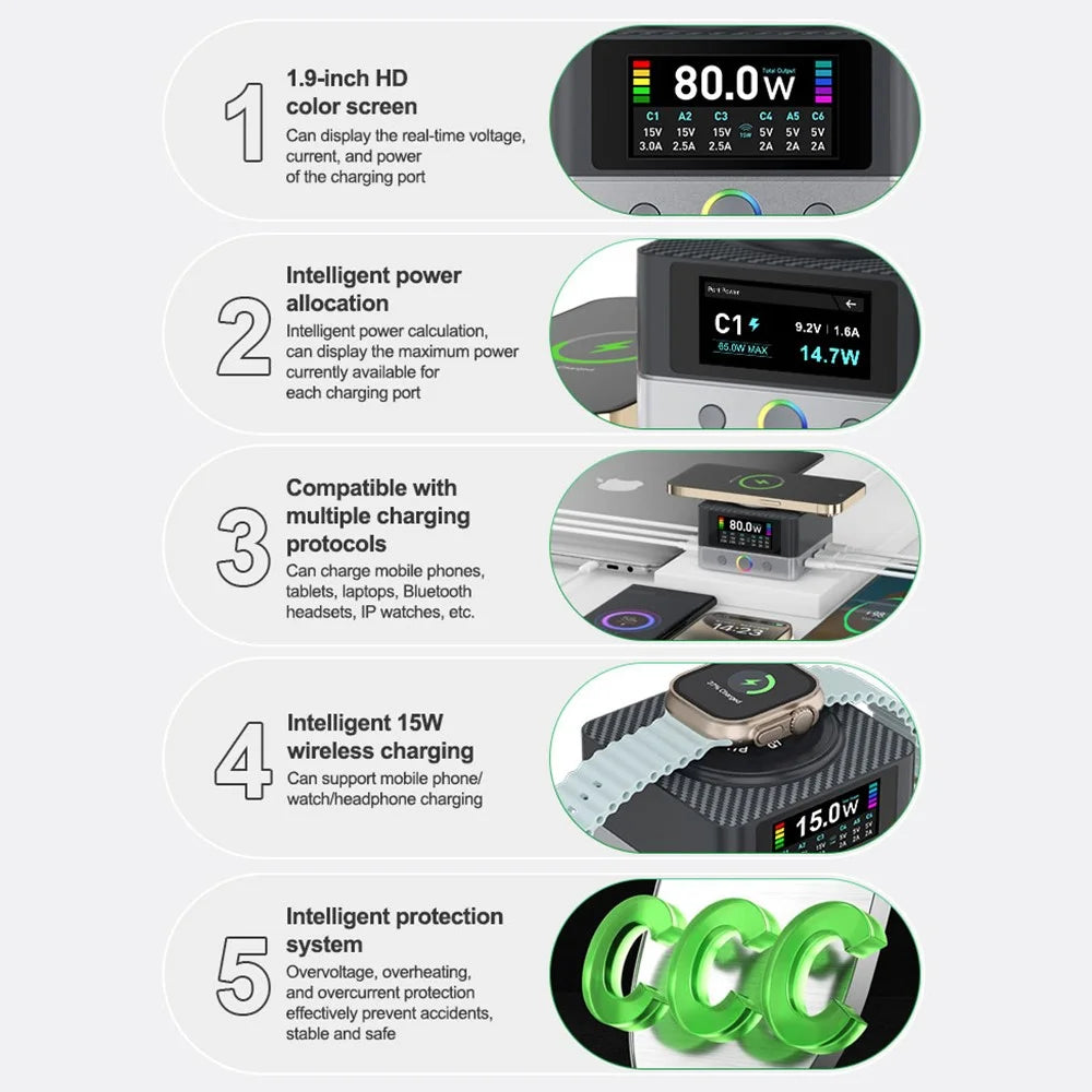 RELIFE Q7 6-Port 80W Intelligent Charger with LCD Screen Power Distribution for Electronic Devices - EU Plug - 3