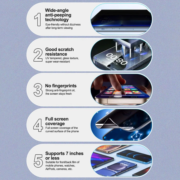 SUNSHINE 25PCS UV-2 Screen Protector No Angle Privacy PET Film for Phones Watches AirPods Cameras - 3