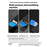 MAANT M074 5Pcs / Set Mobile Phone Repair Tool Kit Curved Screen Disassembly Blades for Smartphone Maintenance - 6