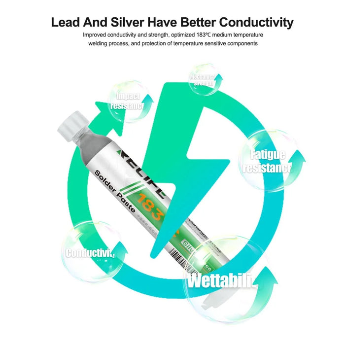 RELIFE HW21S 10CC / 183-Degree Medium Temperature Solder Paste Syringe Design for Soldering (Containing Leaded Silver) - 3