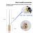 5Pcs 2mm Nozzle Tips for CJ6+ Adhesive Remover Machine Needle Replacement Part - 3