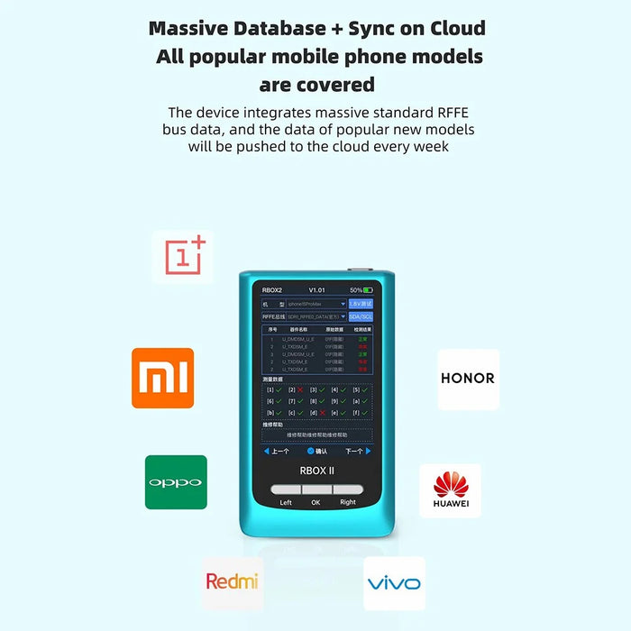 JC RBOXII Data Test Bus Analyzer for Apple / Qualcomm RFFE BUS Blind Test Jumper Detection, Monthly Card Version - 3
