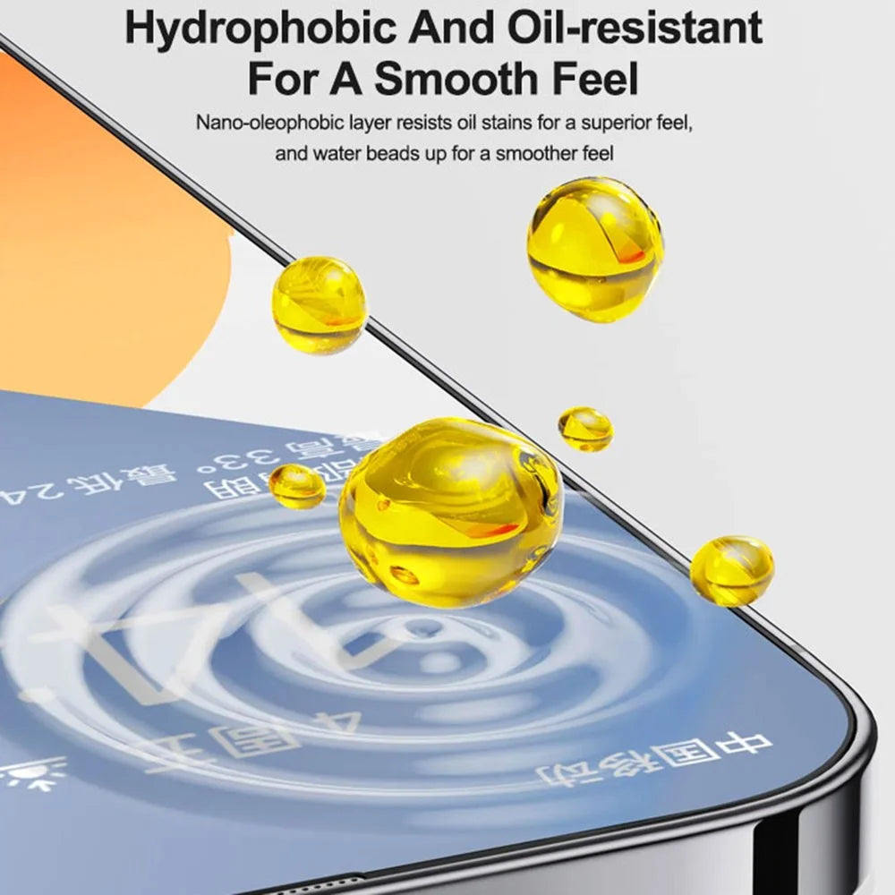 SUNSHINE SS-075RS 50 PCS Self Healing Privacy Screen Protector HD Anti Pressure Hydrogel Film - 7