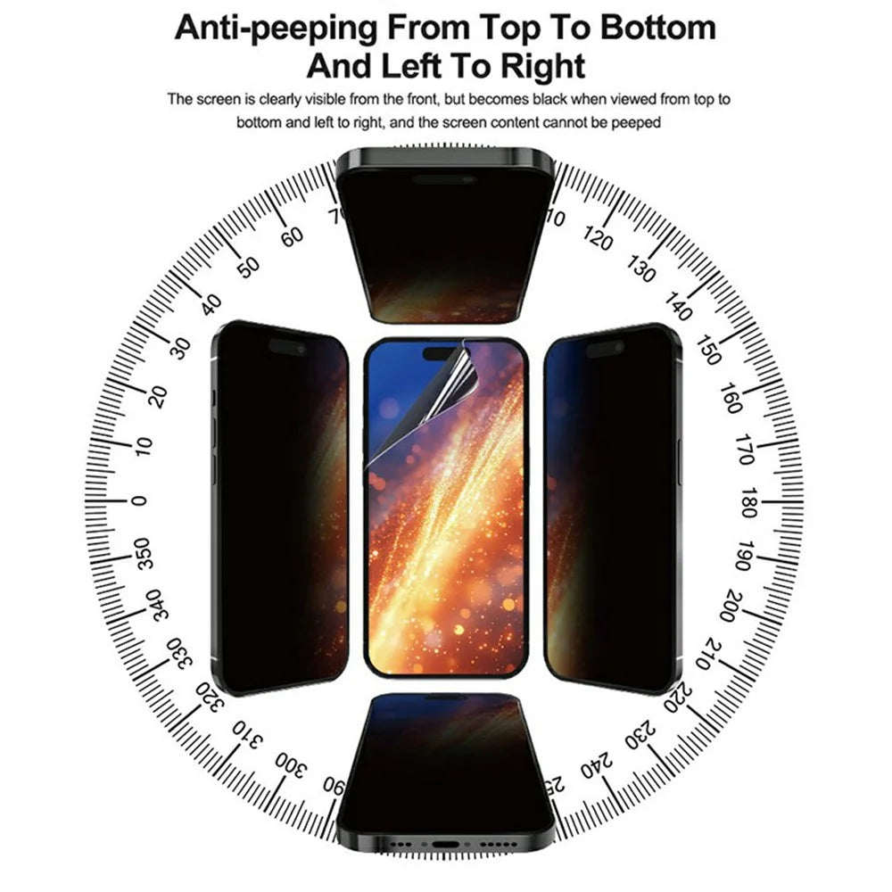 SUNSHINE SS-075AS 25 PCS 360° Anti-Peep Hydrogel Film Nano-Level Scratch Resistant Screen Protector - 2