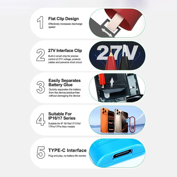 RELIFE RL-910 Battery Glue Removal Tool for iPhone 16 / 17 Series Safe Separation Quick Release Cable - 3