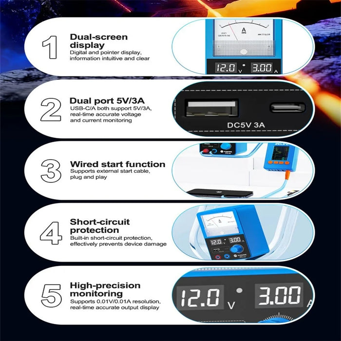 SUNSHINE P5 Mini Smart Power Supply Dual Display Intelligent Screen Dual Port 5V3A Output - EU Plug - 5