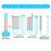 MAANT Android Phone Power On Cable, Boot Cable for iPhone 16 Series - 2