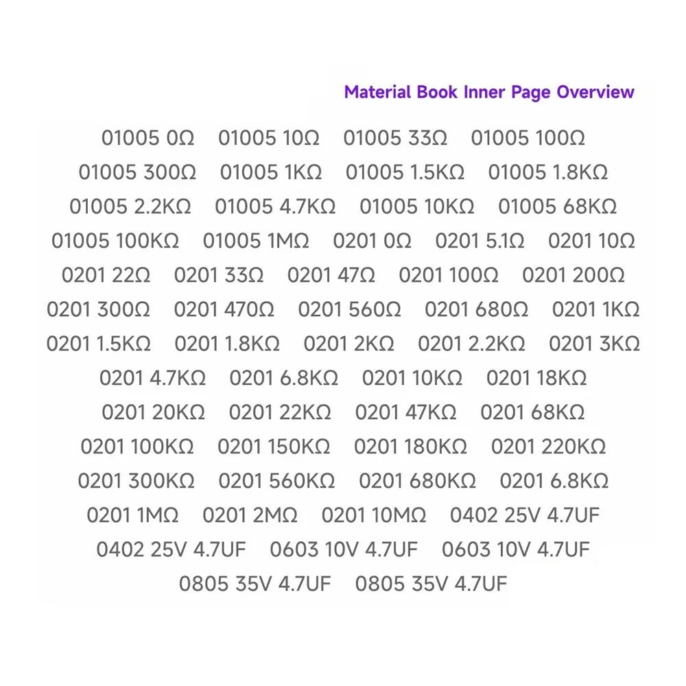 LB Specialized Resistor Material Book for Mobile Phone Repair - 5