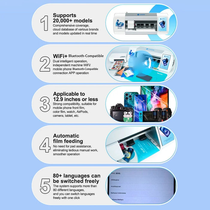 SUNSHINE Y25 Ultra Smart Film Cutting Machine WiFi  /  Bluetooth-compatible 12.9 Inch Automatic Screen Protector Cutter - EU Plug - 4