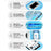 SUNSHINE C3 Mix Ultra Intelligent Cutting and Laminating 2 in 1 Machine Auto-positioning for Film Lamination - EU Plug - 5