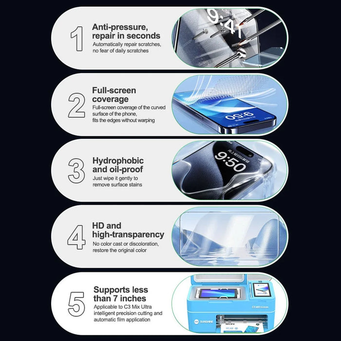 RELIFE GF-6M 50Pcs Anti-pressure Instant Repair HD Hydrogel Film Full Coverage Screen Protector (Work with SUNSHINE C3 Mix Ultra) - 3
