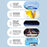 RELIFE GF-5MS 50Pcs Matte Privacy Hydrogel Film Anti-peep Full Screen Protector (Work with SUNSHINE C3 Mix Ultra) - 3