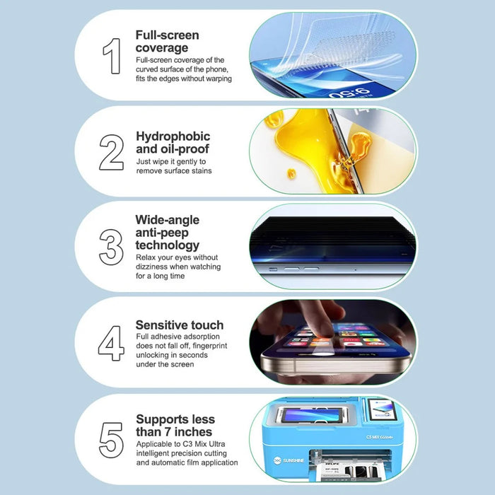 RELIFE GF-5MS 50Pcs Matte Privacy Hydrogel Film Anti-peep Full Screen Protector (Work with SUNSHINE C3 Mix Ultra) - 3