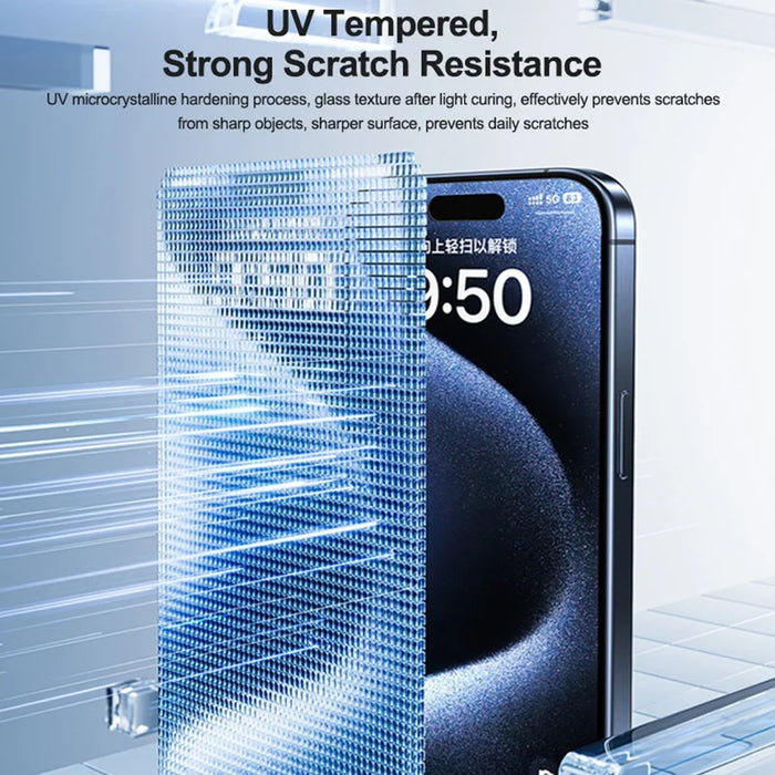 RELIFE GF-7MU 25Pcs UV Screen Protector Anti Scratch Full Coverage HD Fiber Glass Film (Work with SUNSHINE C3 Mix Ultra) - 4