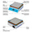 YYD YD616 520W Intelligent Heating Platform PCB Preheating Station for Electronics Repair, EU Plug  /  220V - 6
