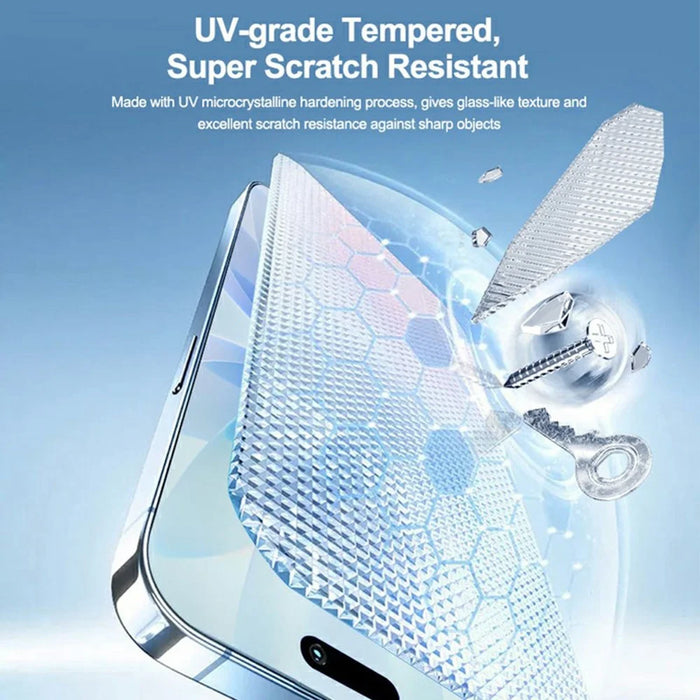 RELIFE GF-10MU 25Pcs PET Hydrogel Screen Protector 0° Anti-Spy UV HD Film (Work with SUNSHINE C3 Mix Ultra) - 4