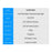 SUNSHINE 50Pcs/Lot SS-057B 7-inch Compressive Repair Film Flexible Hydrogel Film [Anti-Blue Light] for SS-890C Film Cutting Machine - 6
