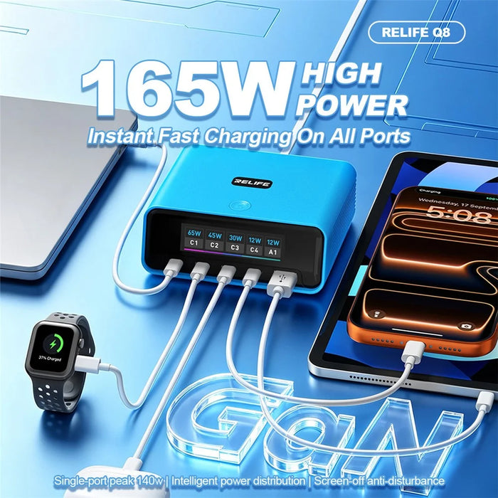 RELIFE Q8 165W GaN Charger 5-Port USB-C PD 140W Multi Device Fast Charging Station for Laptop Phone - Blue - 3