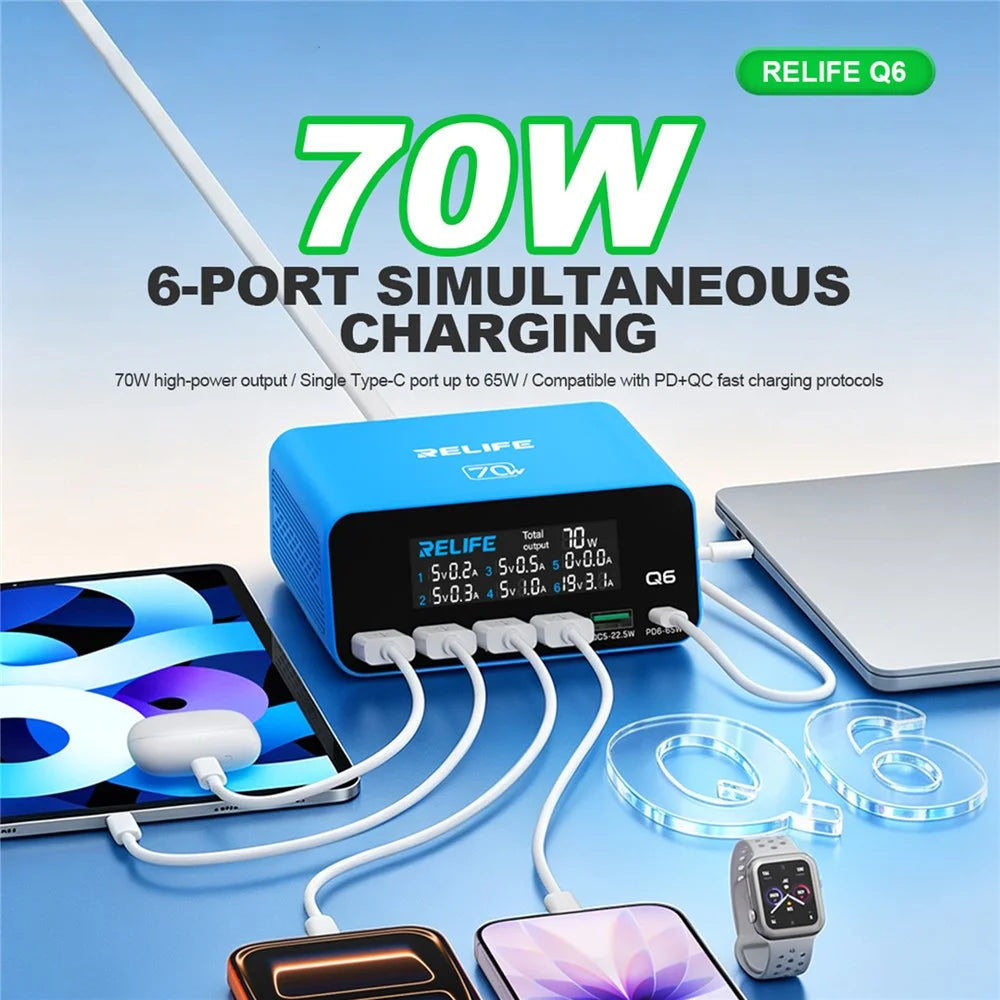 RELIFE Q6 70W 6-Port Smart Charger PD+QC 65W Type-C Fast Charging Tool - EU Plug - 3