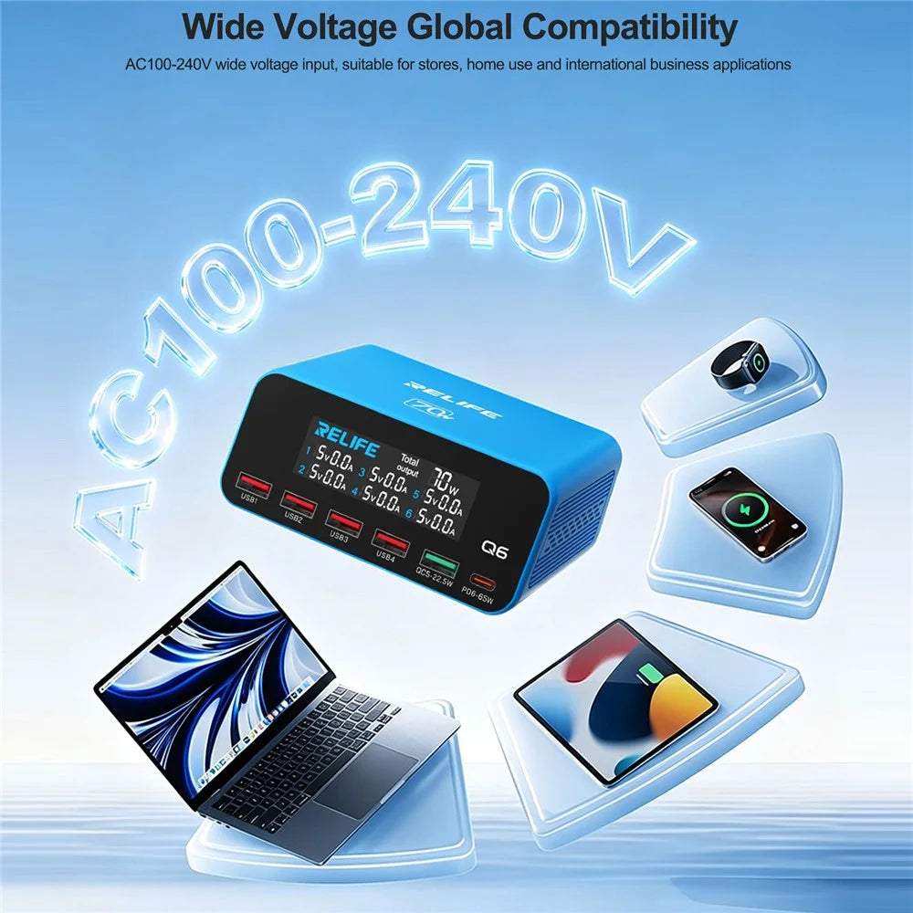 RELIFE Q6 70W 6-Port Smart Charger PD+QC 65W Type-C Fast Charging Tool - EU Plug - 7