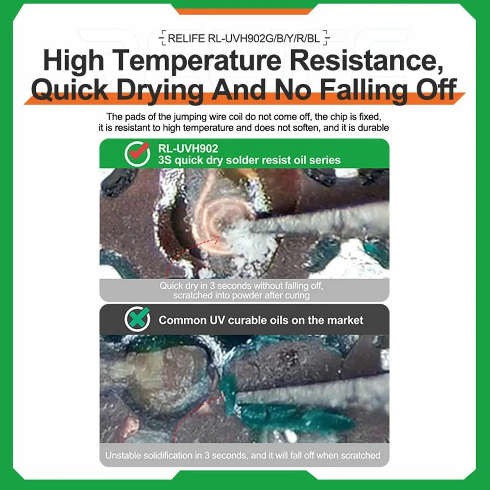 RELIFE RL-UVH902G 3S Quick Dry Curing Solder Resist Oil 10CC for PCB Repair - Green - 4