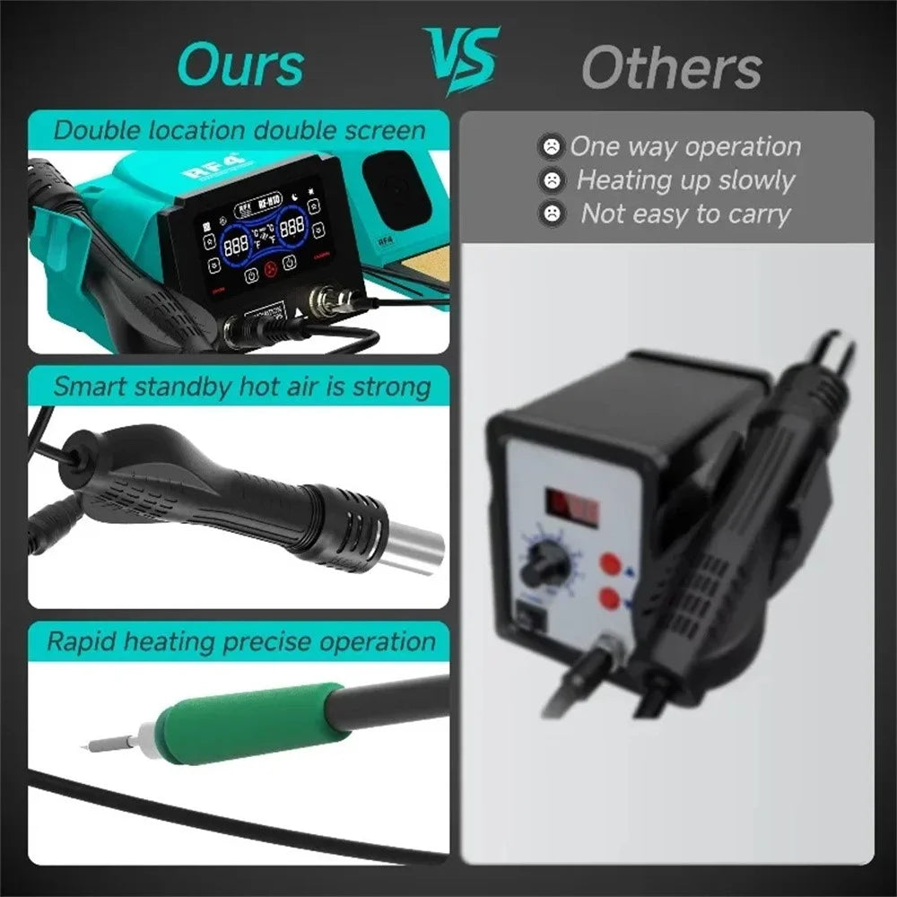 RF4 RF-H10 2 in 1 Hot Air Blower and Soldering Station Digital Display Dual-Station for Phone Motherboard PCB Repair - EU Plug - 4