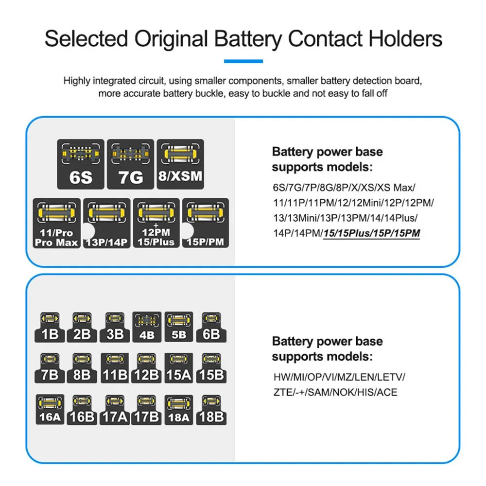 SUNSHINE SS-905D V 7.0 Mobile Phone Repair Cable Dedicated Power Cord for iPhone/Android Series Portable Power Cable Identifier - 5
