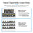 SUNSHINE SS-905D V 7.0 Mobile Phone Repair Cable Dedicated Power Cord for iPhone/Android Series Portable Power Cable Identifier - 5