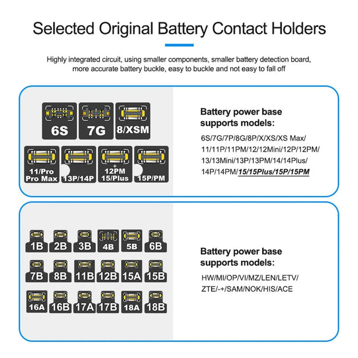 SUNSHINE SS-905D V 7.0 Mobile Phone Repair Cable Dedicated Power Cord for iPhone/Android Series Portable Power Cable Identifier - 5