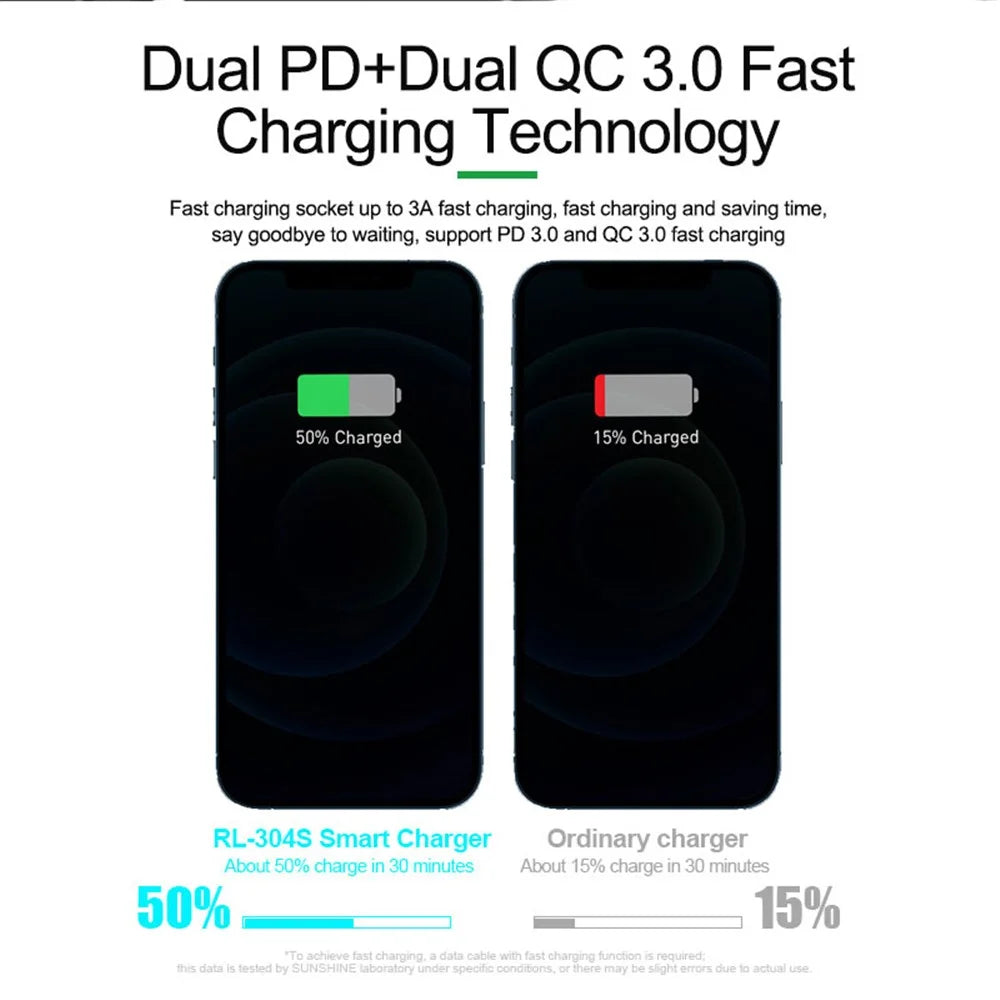 RELIFE RL-304S Wireless Charging Dock 2 PD + 2 QC3.0 + 4 USB Ports Charger Hub Digital Display Phone Tablet Charging Station - US Plug - 3