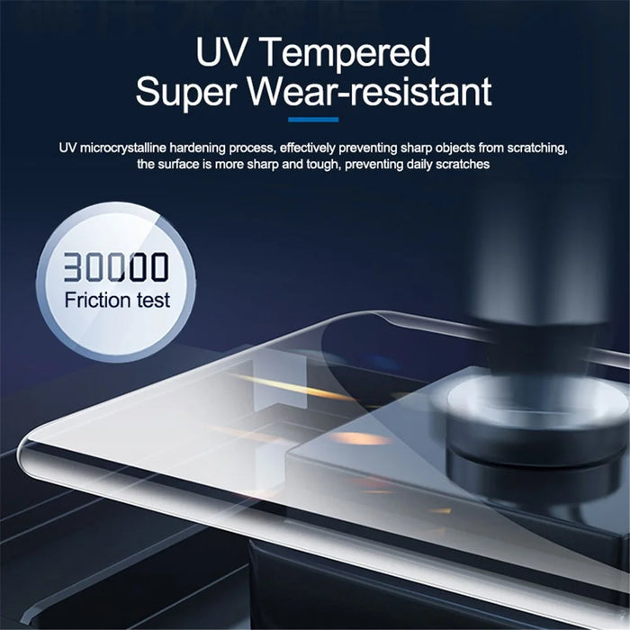 SUNSHINE SS-075U 25Pcs HD UV Fiber Glass Protective Film Front Rear Film with UV Curing Lamp for SS-890 Cutting Machine Use - 4