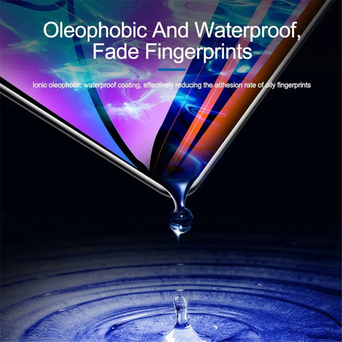 SUNSHINE SS-057HP+ 20 Sheets / Box Hydrogel Film for SS-890 Cutting Machine, Clear TPH Front / Rear Protective Film for All Models under 12.9-inch - 3